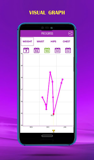 Weight control. BMI calculator Screen 3