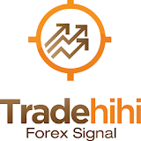 tradehihi forex signal icon