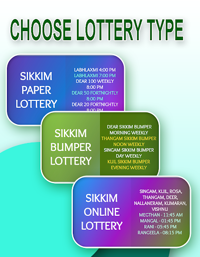 Sikkim Online Lottery Results
