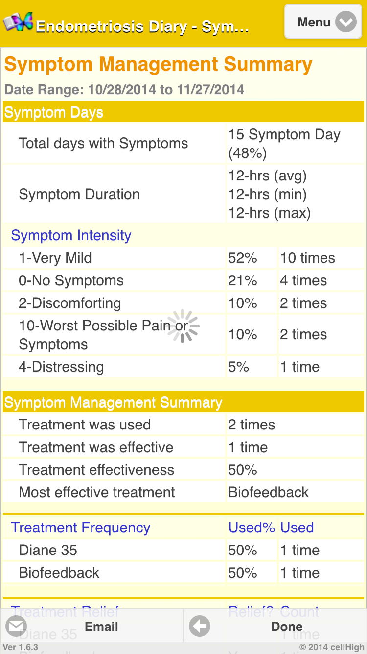 Android application Endometriosis Diary screenshort