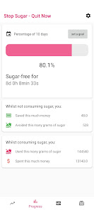 Stop Sugar - Quit Now 3.0.0 APK + Мод (Unlimited money) за Android