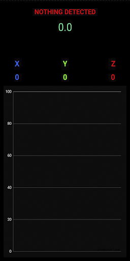 Metal Detector Screen 2