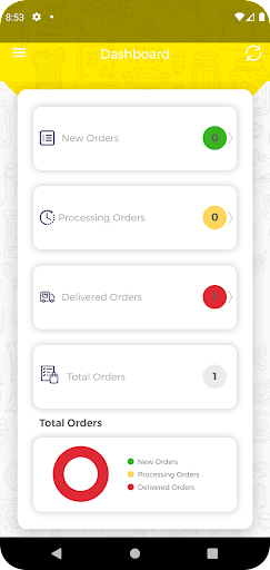 Bharath Mills - Delivery Screen 2