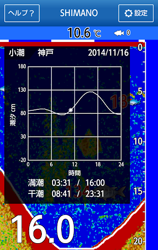 Tankenmaru SMART Screen 3