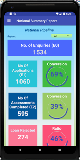 Android application AmaarHeroDashboard screenshort