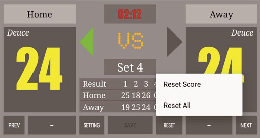 Scoreboard : Volley Ball Screen 2