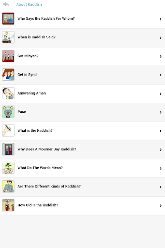 Screenshot of Kaddish Assistant