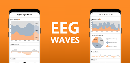 EEG Waves
