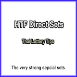 HTF Direct Sets icon