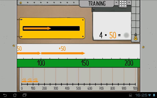 Multiplying and Dividing MU
