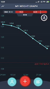 Handy Weight Loss Tracker, BMI Unknown