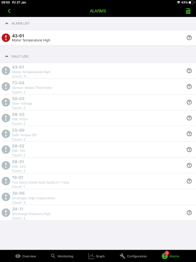 BITZER Electronics ServiceTool
