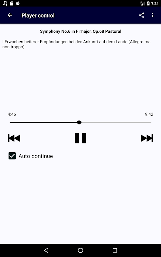 Beethoven Symphonies