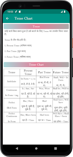 Tense In Hindi Screen 3