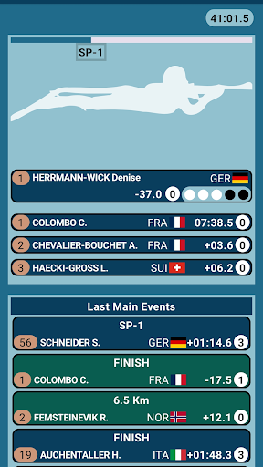 Biathlon Head Coach Screen 2