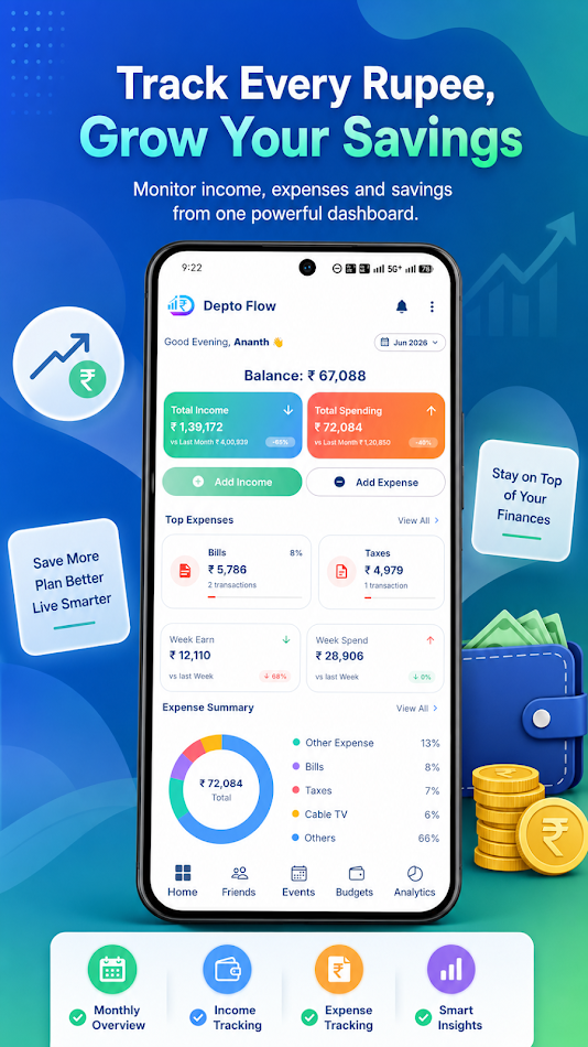 #1. Depto Flow: Expense Tracker (Android) Ved: Depto Technologies