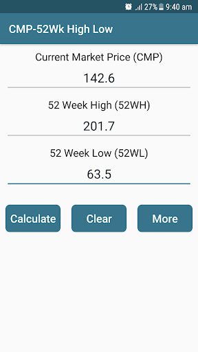 Android application CMP-52Wk High Low screenshort