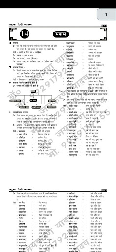 हिन्दी व्याकरण - Hindi Grammar Screen 2