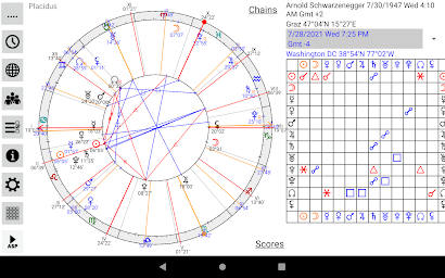 Astrological Charts Lite