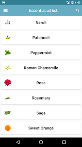 Essential oil & Perfume guide Unknown