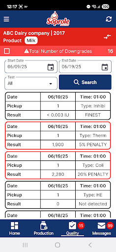 Soprole Farmer Madcap