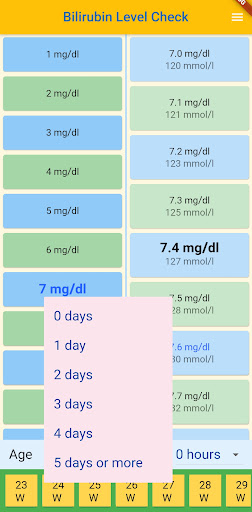 Bilirubin Charts (ver 4.0) Screen 2