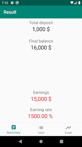 HYP Easy Compound Interest Cal Screen 3