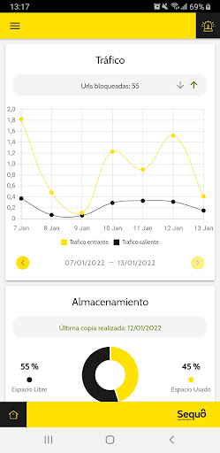 Android application SEQUO Ciber 360 screenshort