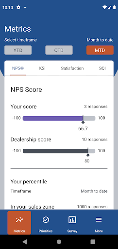 Subaru My OLP Screen 2