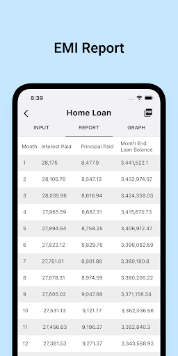 Financial Calculator EMI Screen 3