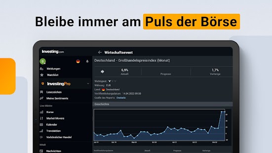 Investing.com: Aktien & Börse Screenshot