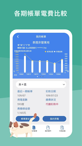 å°ç£é›»åŠ› Google Play æ‡‰ç