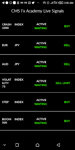 Cms Fx Pro Trading Live Signals 2021