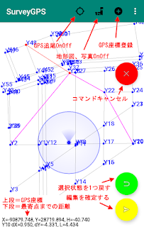 SurveyGPS　SIMA,SFC読込～GPSで既知点調査