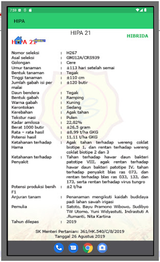 Deskripsi Varietas Unggul Padi