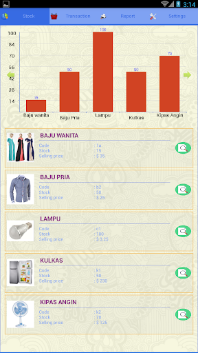 Manajemen Usaha  MAJU  Pro
