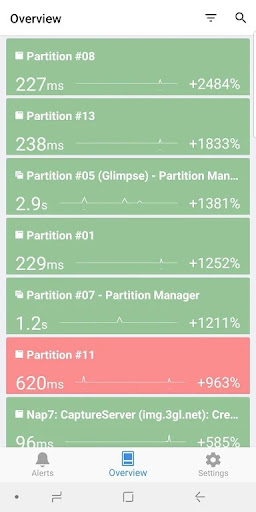 Catchpoint Screen 3