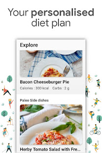 Paleo diet app: Diet tracker