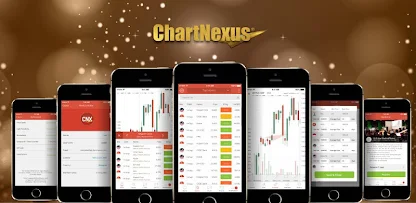 ChartNexus Stocks Charts – Apps no Google Play