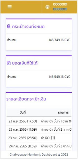 Android application Chaiyoswap screenshort