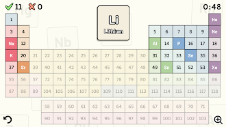 Game screenshot Periodic Table Quiz apk download