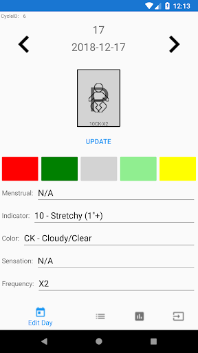 NFP Charting Screen 2