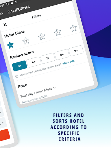 Hotels Tonight Hotel Deals