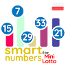 smart numbers for Mini Lotto(Polish)