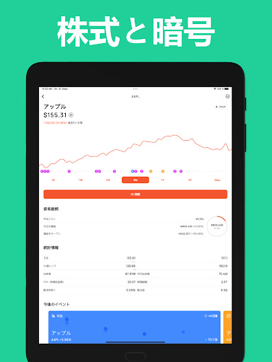 Stock Events FX・投資・株価・ビット コイン