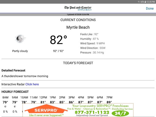 The Post and Courier Myrtle Beach