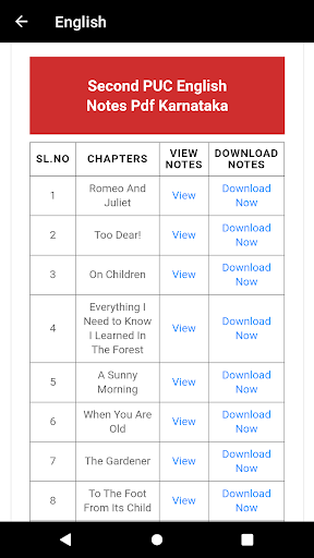 KSEEB Solutions For Class 12