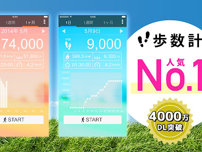 [10000印刷√] ウォーキング アプリ 日本一周 923248