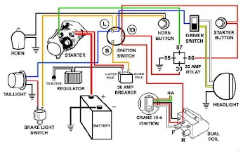 Automotive Wiring Diagrams For Dummies from play-lh.googleusercontent.com