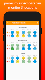 SkyCandy - Sunset Forecast App Ekran görüntüsü